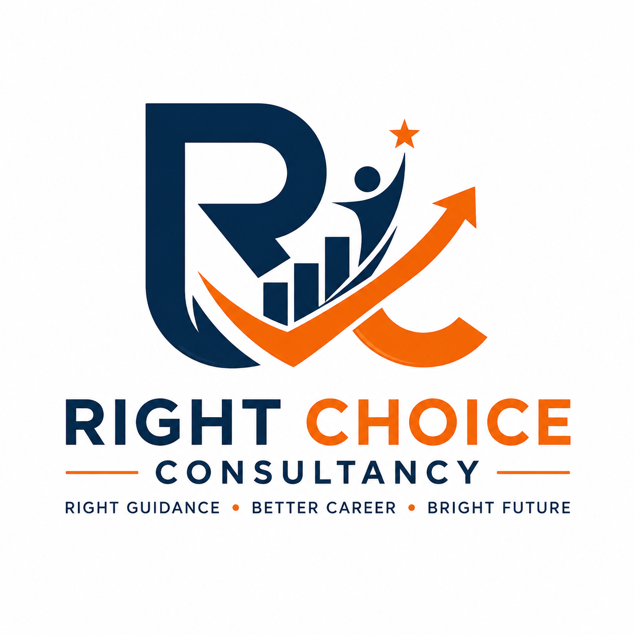 Right Choice Consultancy Editorial Team