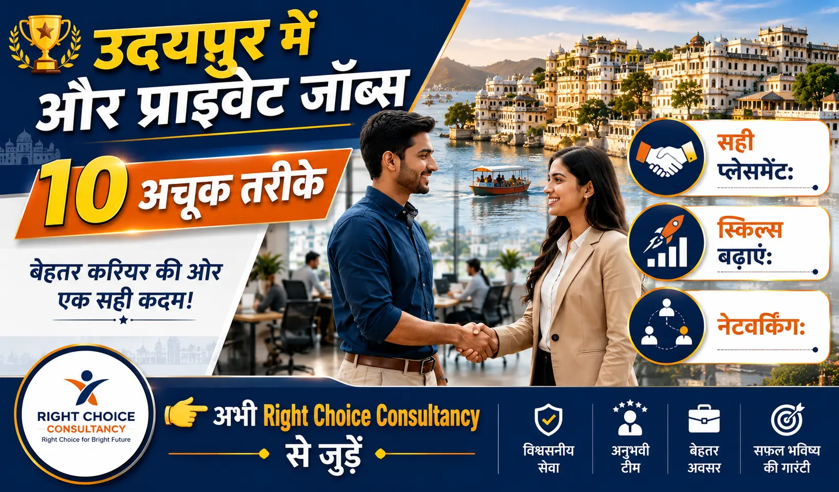 Job in Udaipur | Udaipur Job Updates | Right Choice Consultancy | Placement Agency in Udaipur | Udaipur Jobs 2026