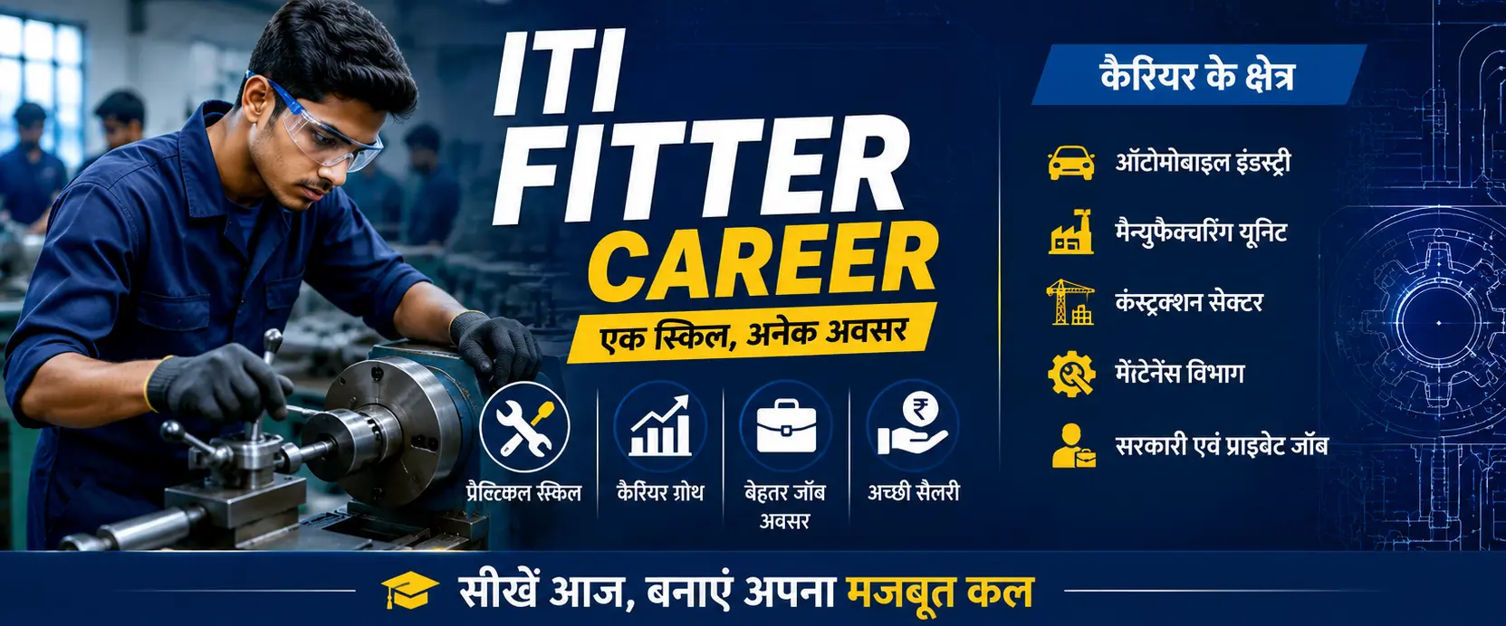 ITI Fitter Career Guide | ITI Fitter Jobs | Fitter Career Opportunities | Manufacturing Jobs | Mechanical Industry Career