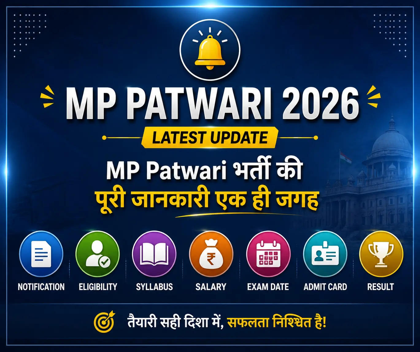 MP Patwari 2026 | MP Patwari Bharti | MP Patwari Vacancy | MP Patwari Syllabus | MP Patwari Exam Date | MPESB Patwari Recruitment